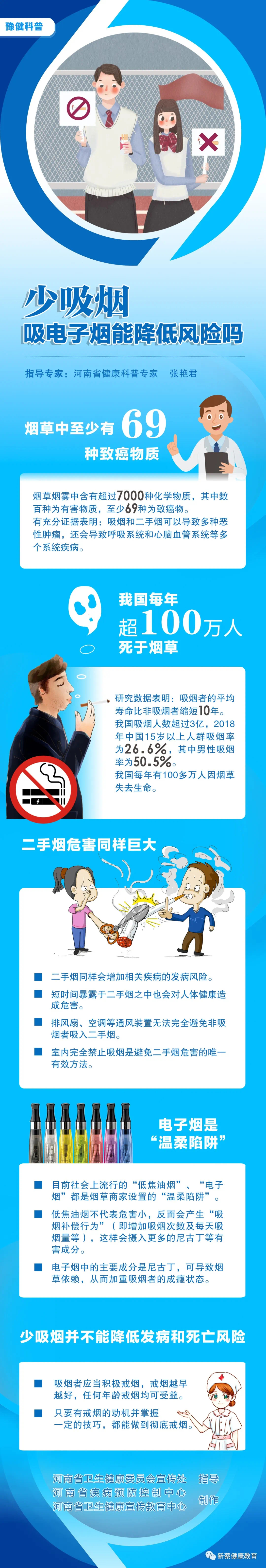 【科普】世界無煙日丨煙草與健康，吸電子煙能降低風(fēng)險嗎？