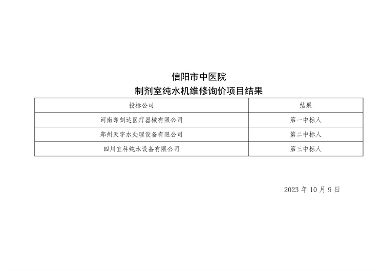 信陽(yáng)市中醫(yī)院制劑室純水機(jī)維修詢(xún)價(jià)項(xiàng)目結(jié)果